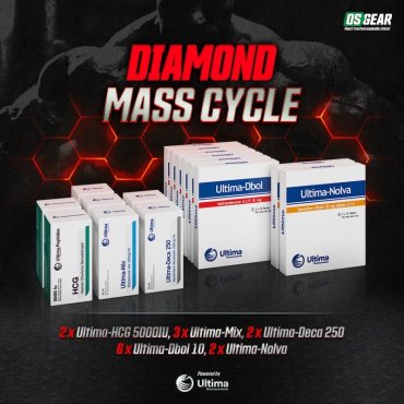 Diamond Mass Cycle Ultima Pharmaceuticals